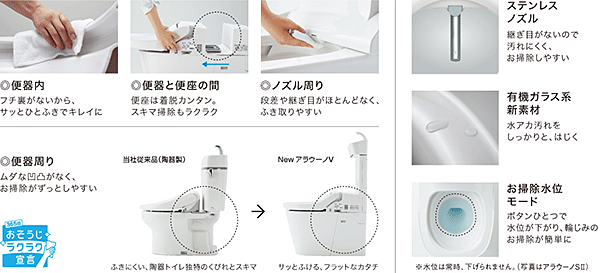 最大78％オフ！ 家電と住宅設備の取替ドットコム工事費込みセット トイレ パナソニック XCH3014RWST NEWアラウーノV 3Dツイスター水流  リフォームタイプ リフォーム