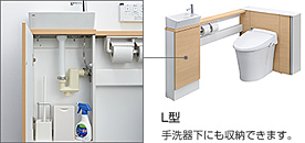 L型の場合